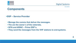 Components
DSP – Service Provider
Manage the comms that deliver the messages.
The are the owner´s of the netwroks.
SITA and ARINC – Prime DSP´s.
They send the messages from the VHF stations to end-systems.
ACARS
8
Digital Systems
 