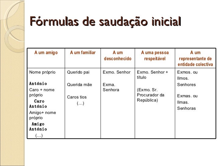 A carta
