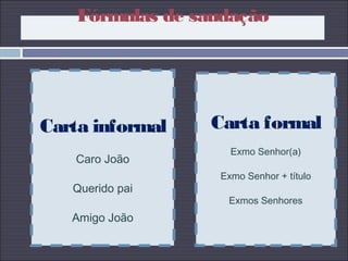 Fórmulas de saudação
Carta informal
Caro João
Querido pai
Amigo João
Carta formal
Exmo Senhor(a)
Exmo Senhor + título
Exmos Senhores
 
