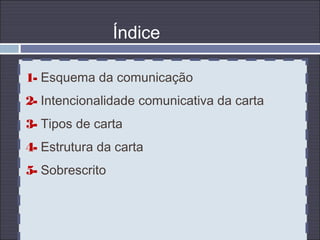 1- Esquema da comunicação
2- Intencionalidade comunicativa da carta
3- Tipos de carta
4- Estrutura da carta
5- Sobrescrito
Índice
 