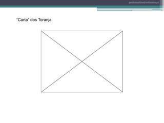 Imagem: auto-retrato;