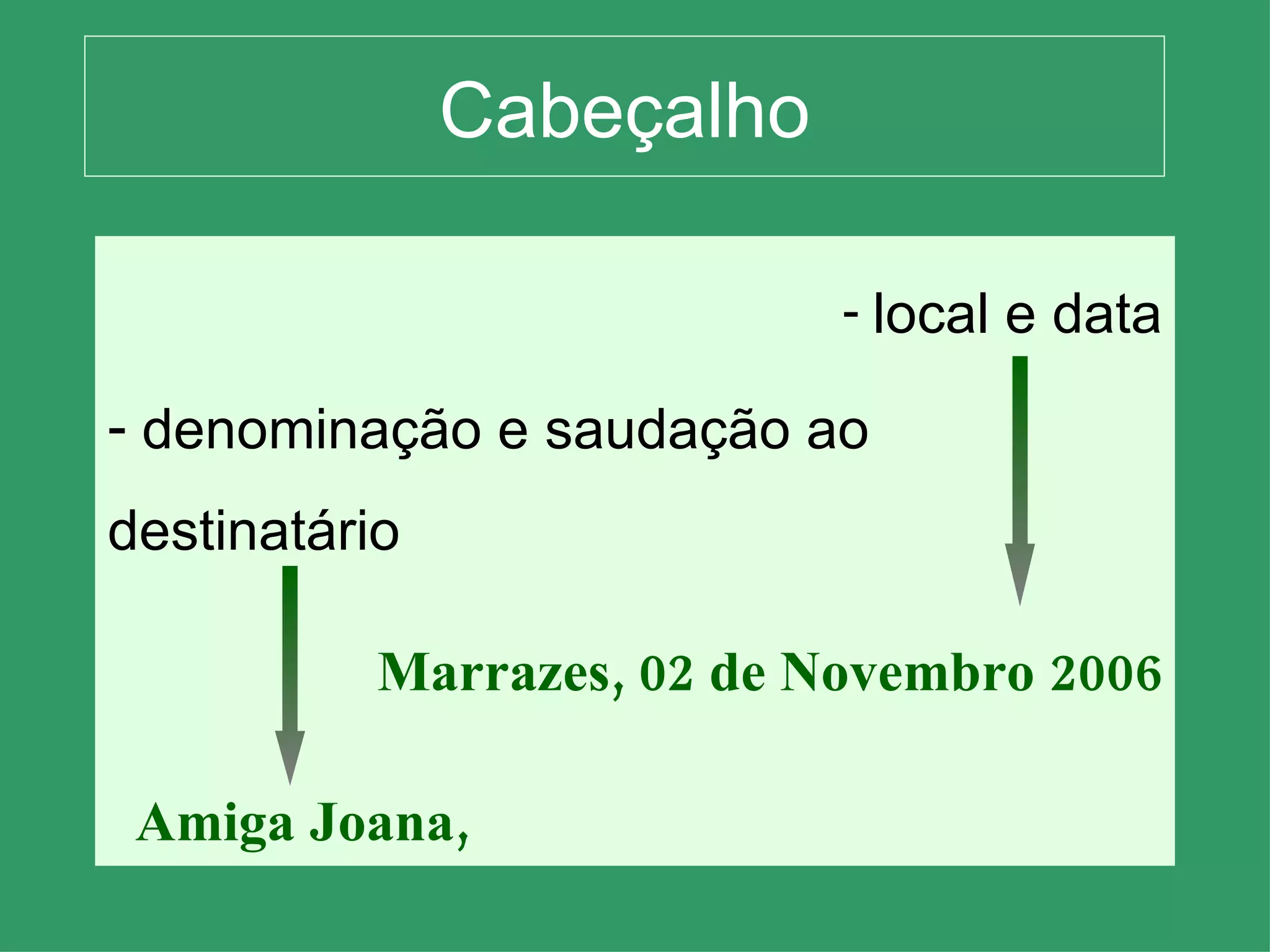 Cabeçalho local e data denominação e saudação ao destinatário Marrazes, 02 de Novembro 2006 Amiga Joana, 
