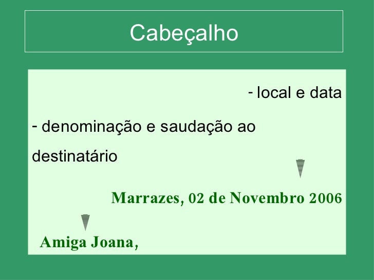 A Carta Formal e Informal