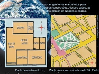 As plantas também são usadas por engenheiros e arquitetos para
projetar casas, apartamentos e outras construções. Nesses casos, as
escalas são bem maiores que as das plantas de cidades e bairros.




                                                                           Ilustrações: Fernando Monteiro
       Planta de apartamento.     Planta de um trecho cidade da de São Paulo.
 