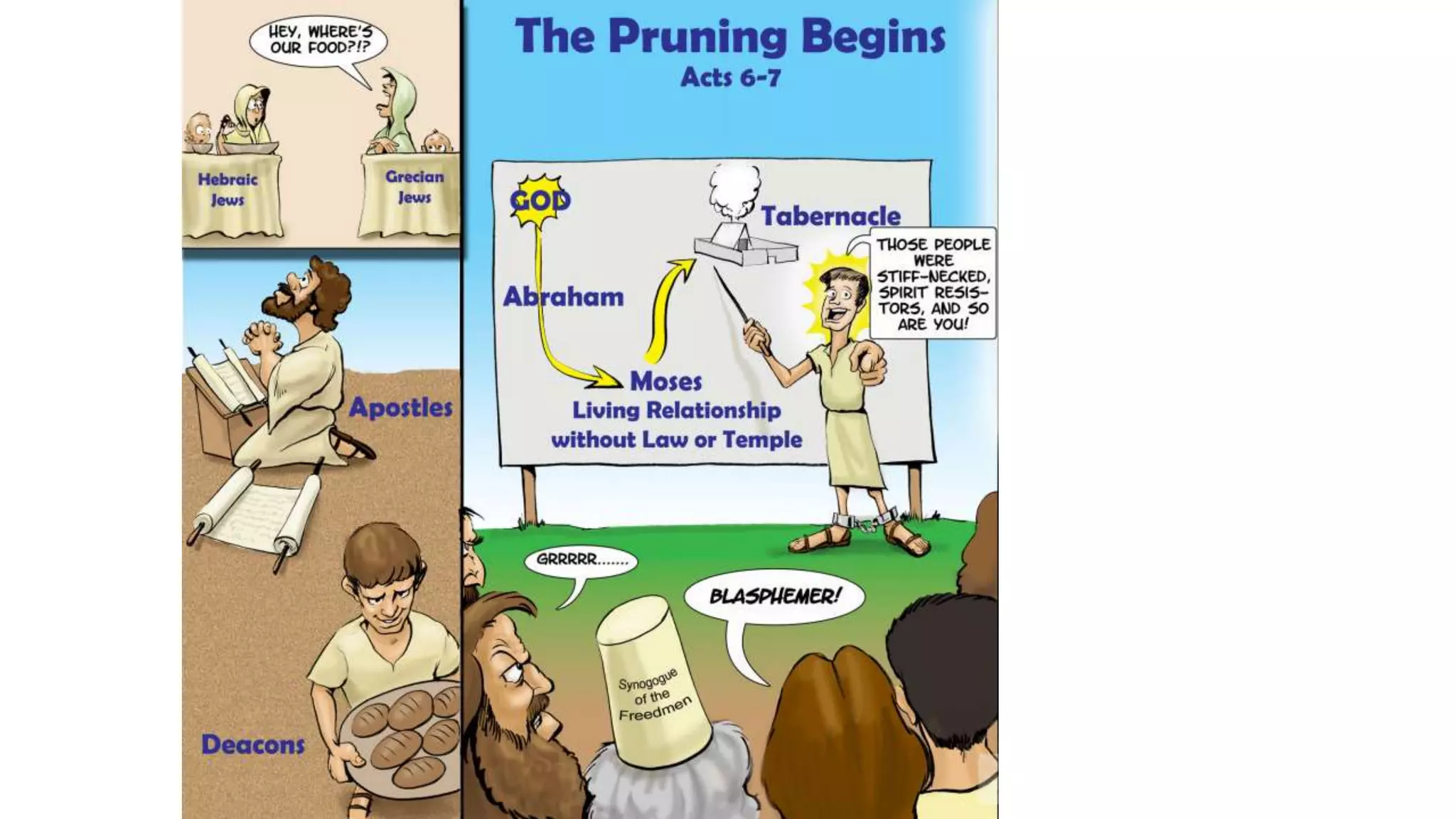 A Cartoonist's Guide to Acts | PPT