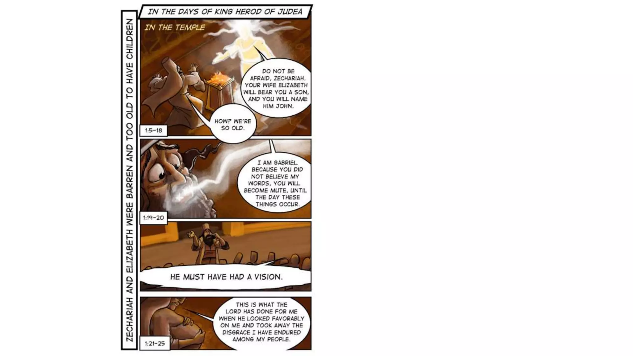 A Cartoonists Guide to luke 1