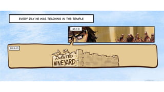 A Cartoonist's Guide to Luke 19:28-21:38