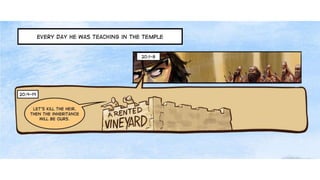 A Cartoonist's Guide to Luke 19:28-21:38