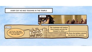 A Cartoonist's Guide to Luke 19:28-21:38