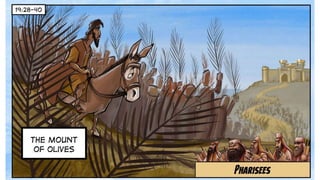 A Cartoonist's Guide to Luke 19:28-21:38