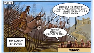 A Cartoonist's Guide to Luke 19:28-21:38