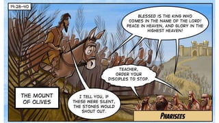 A Cartoonist's Guide to Luke 19:28-21:38