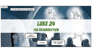 A Cartoonist's Guide to Luke 24 | The Resurrection