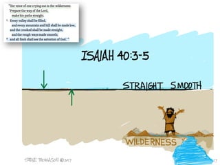 John the Baptist preaches in Luke 3 and Matthew 3