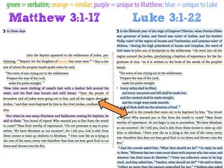 John the Baptist preaches in Luke 3 and Matthew 3