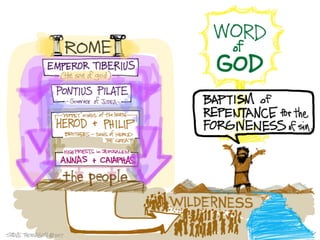 John the Baptist preaches in Luke 3 and Matthew 3