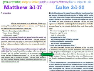 John the Baptist preaches in Luke 3 and Matthew 3