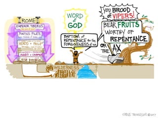John the Baptist preaches in Luke 3 and Matthew 3