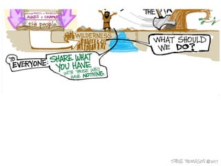 John the Baptist preaches in Luke 3 and Matthew 3
