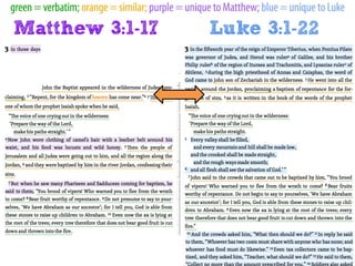 John the Baptist preaches in Luke 3 and Matthew 3