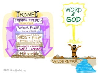 John the Baptist preaches in Luke 3 and Matthew 3