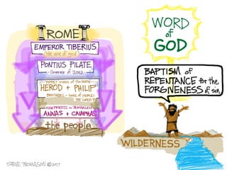 John the Baptist preaches in Luke 3 and Matthew 3