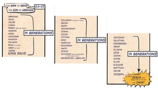 A Cartoonists Guide to Matthew