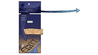 A Cartoonists Guide to Matthew