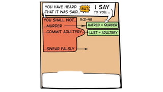 A Cartoonists Guide to Matthew