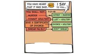 A Cartoonists Guide to Matthew