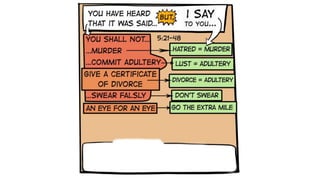 A Cartoonists Guide to Matthew