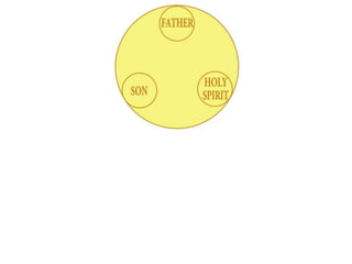 A Cartoonist's Guide to Pentecost