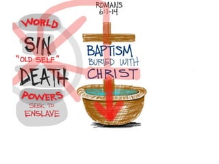 A Cartoonists Guide to Romans 6:1-14