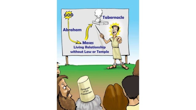 A Cartoonist's Guide to Stephen in Acts 6:8-8:1 | PPTX