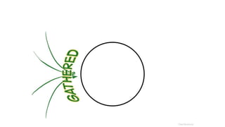 A Cartoonist's Guide to Worship