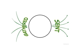 A Cartoonist's Guide to Worship