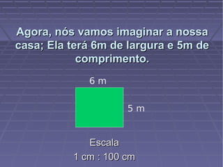 Agora, nós vamos imaginar a nossaAgora, nós vamos imaginar a nossa
casa; Ela terá 6m de largura e 5m decasa; Ela terá 6m de largura e 5m de
comprimento.comprimento.
6 m
5 m
EscalaEscala
1 cm : 100 cm1 cm : 100 cm
 