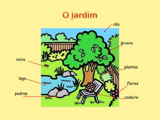 O jardimcéuárvorerelvaplantaslagoflorespedrascadeira