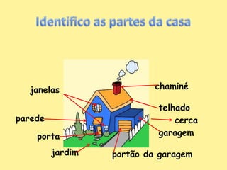 Identifico as partes da casa chaminéjanelastelhadoparedecercagaragemportajardimportão da garagem