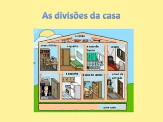 As divisões da casa