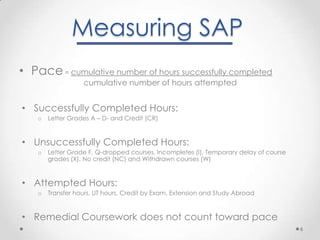 Measuring SAPPace = cumulative number of hours successfully completed  cumulative number of hours attemptedSuccessfully Completed Hours:Letter Grades A – D- and Credit (CR)Unsuccessfully Completed Hours:Letter Grade F, Q-dropped courses, Incompletes (I), Temporary delay of course grades (X), No credit (NC) and Withdrawn courses (W)Attempted Hours:Transfer hours, UT hours, Credit by Exam, Extension and Study AbroadRemedial Coursework does not count toward pace6