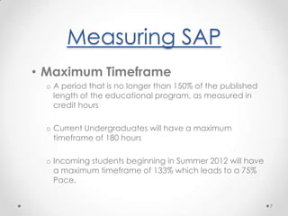 Measuring SAPMaximum Timeframe