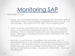 Current Undergraduates will have a maximum timeframe of 180 hours