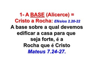1- A BASE (Alicerce) =
Cristo a Rocha: Efésios 2.20-22
A base sobre a qual devemos
edificar a casa para que
seja forte, é a
Rocha que é Cristo
Mateus 7.24-27.

 