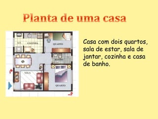 Planta de uma casaCasa com dois quartos, sala de estar, sala de jantar, cozinha e casa de banho.