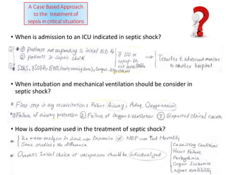 A case based approach to the treatment of sepsis in critical care | PPTX