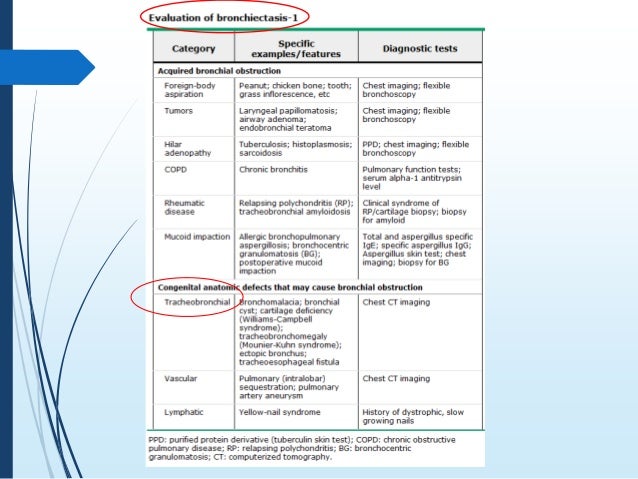 A faith community nurse is meeting with a 60 year old client image