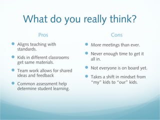 What do you really think?
Pros
 Aligns teaching with
standards.
 Kids in different classrooms
get same materials.
 Team work allows for shared
ideas and feedback
 Common assessment help
determine student learning.
Cons
 More meetings than ever.
 Never enough time to get it
all in.
 Not everyone is on board yet.
 Takes a shift in mindset from
“my” kids to “our” kids.
 