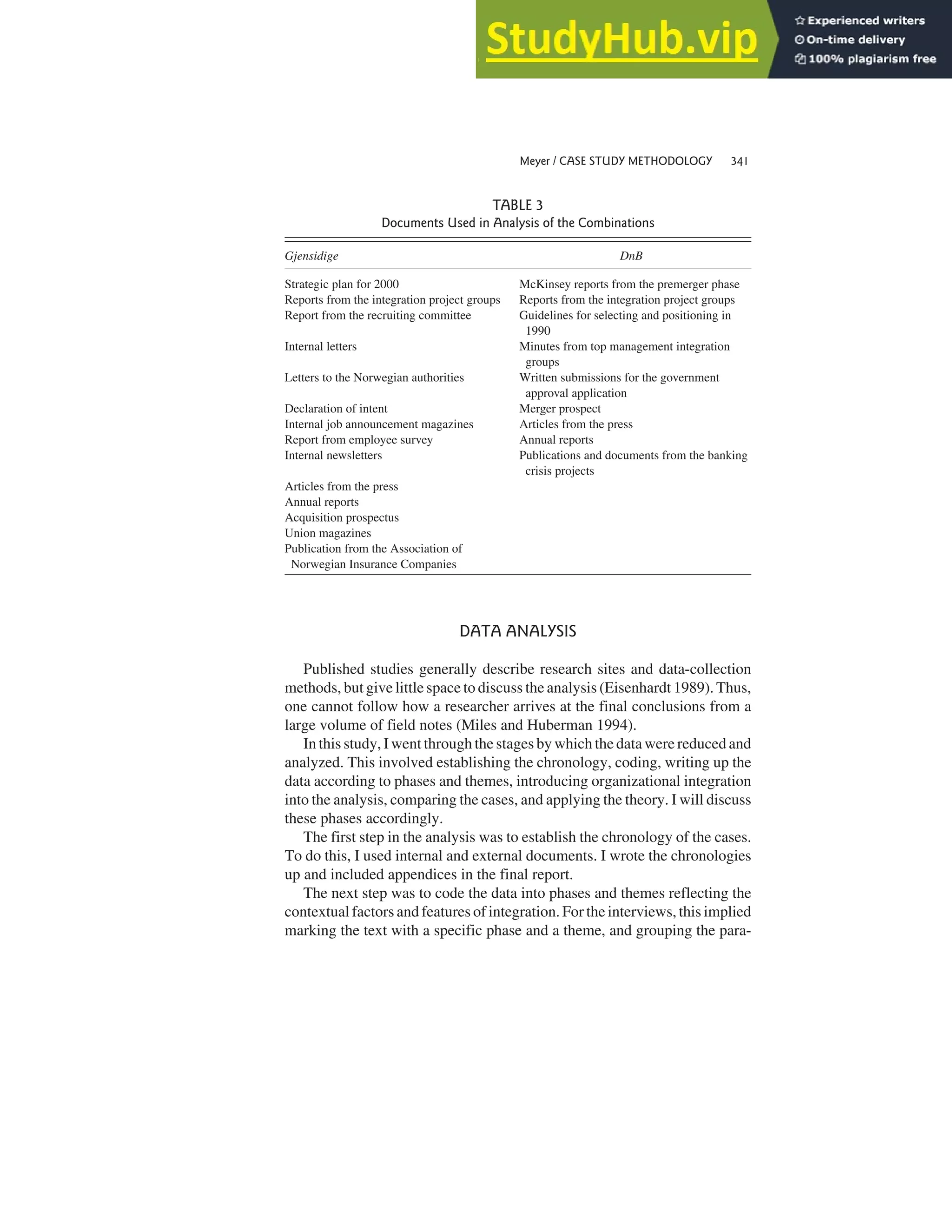 DATA ANALYSIS
Published studies generally describe research sites and data-collection
methods, but give little space to discuss the analysis (Eisenhardt 1989). Thus,
one cannot follow how a researcher arrives at the final conclusions from a
large volume of field notes (Miles and Huberman 1994).
In this study, I went through the stages by which the data were reduced and
analyzed. This involved establishing the chronology, coding, writing up the
data according to phases and themes, introducing organizational integration
into the analysis, comparing the cases, and applying the theory. I will discuss
these phases accordingly.
The first step in the analysis was to establish the chronology of the cases.
To do this, I used internal and external documents. I wrote the chronologies
up and included appendices in the final report.
The next step was to code the data into phases and themes reflecting the
contextual factors and features of integration. For the interviews, this implied
marking the text with a specific phase and a theme, and grouping the para-
Meyer / CASE STUDY METHODOLOGY 341
TABLE 3
Documents Used in Analysis of the Combinations
Gjensidige DnB
Strategic plan for 2000 McKinsey reports from the premerger phase
Reports from the integration project groups Reports from the integration project groups
Report from the recruiting committee Guidelines for selecting and positioning in
1990
Internal letters Minutes from top management integration
groups
Letters to the Norwegian authorities Written submissions for the government
approval application
Declaration of intent Merger prospect
Internal job announcement magazines Articles from the press
Report from employee survey Annual reports
Internal newsletters Publications and documents from the banking
crisis projects
Articles from the press
Annual reports
Acquisition prospectus
Union magazines
Publication from the Association of
Norwegian Insurance Companies
 