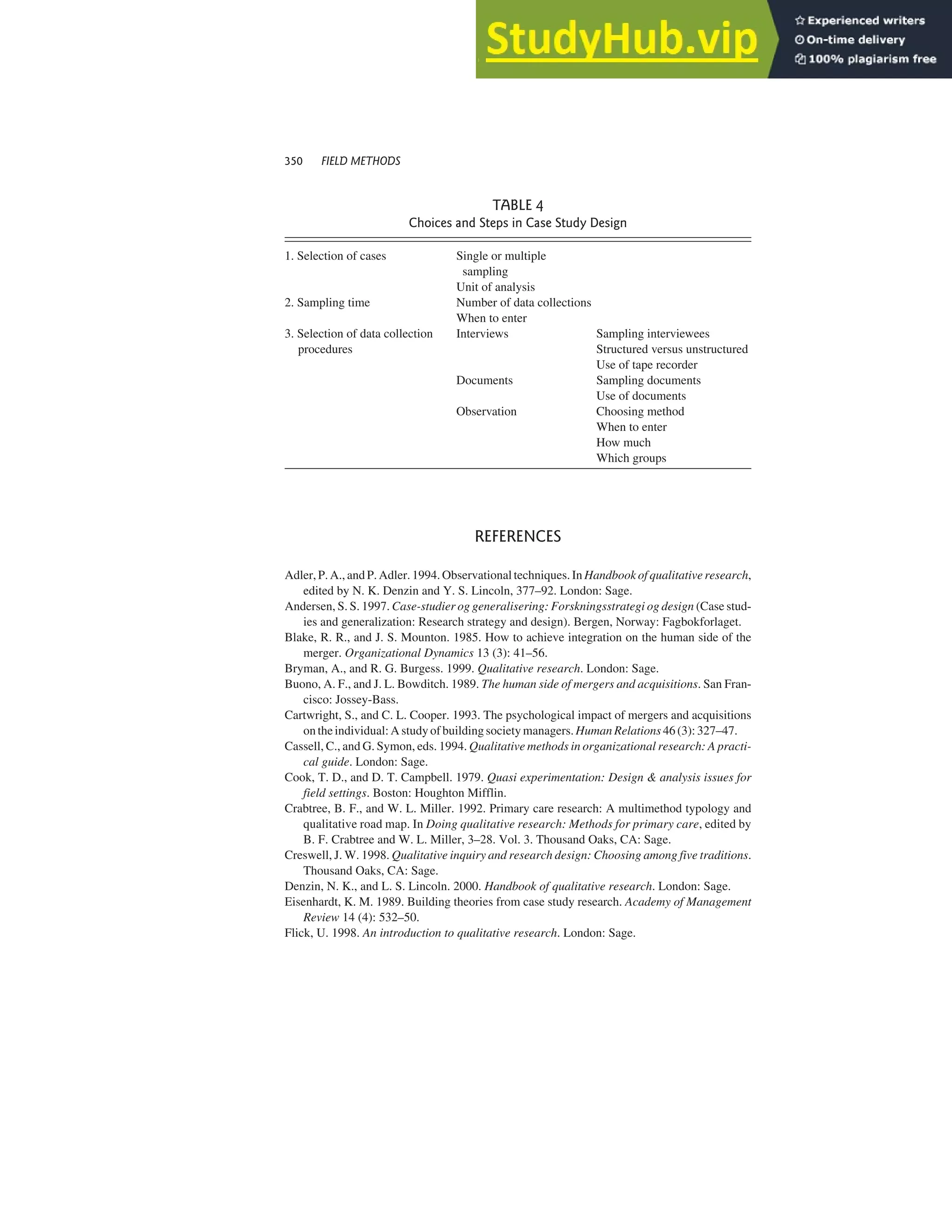REFERENCES
Adler, P. A., and P. Adler. 1994. Observational techniques. In Handbook of qualitative research,
edited by N. K. Denzin and Y. S. Lincoln, 377–92. London: Sage.
Andersen, S. S. 1997. Case-studier og generalisering: Forskningsstrategi og design (Case stud-
ies and generalization: Research strategy and design). Bergen, Norway: Fagbokforlaget.
Blake, R. R., and J. S. Mounton. 1985. How to achieve integration on the human side of the
merger. Organizational Dynamics 13 (3): 41–56.
Bryman, A., and R. G. Burgess. 1999. Qualitative research. London: Sage.
Buono, A. F., and J. L. Bowditch. 1989. The human side of mergers and acquisitions. San Fran-
cisco: Jossey-Bass.
Cartwright, S., and C. L. Cooper. 1993. The psychological impact of mergers and acquisitions
onthe individual:Astudyofbuilding societymanagers. HumanRelations 46(3):327–47.
Cassell, C., and G. Symon, eds. 1994. Qualitative methods in organizational research: A practi-
cal guide. London: Sage.
Cook, T. D., and D. T. Campbell. 1979. Quasi experimentation: Design & analysis issues for
field settings. Boston: Houghton Mifflin.
Crabtree, B. F., and W. L. Miller. 1992. Primary care research: A multimethod typology and
qualitative road map. In Doing qualitative research: Methods for primary care, edited by
B. F. Crabtree and W. L. Miller, 3–28. Vol. 3. Thousand Oaks, CA: Sage.
Creswell, J. W. 1998. Qualitative inquiry and research design: Choosing among five traditions.
Thousand Oaks, CA: Sage.
Denzin, N. K., and L. S. Lincoln. 2000. Handbook of qualitative research. London: Sage.
Eisenhardt, K. M. 1989. Building theories from case study research. Academy of Management
Review 14 (4): 532–50.
Flick, U. 1998. An introduction to qualitative research. London: Sage.
350 FIELD METHODS
TABLE 4
Choices and Steps in Case Study Design
1. Selection of cases Single or multiple
sampling
Unit of analysis
2. Sampling time Number of data collections
When to enter
3. Selection of data collection Interviews Sampling interviewees
procedures Structured versus unstructured
Use of tape recorder
Documents Sampling documents
Use of documents
Observation Choosing method
When to enter
How much
Which groups
 